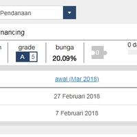 investasi-p2p-fintech-koinworks-mulai-dari-100000--sudah-terdaftar-di-ojk