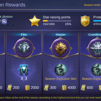 lounge-mobile-legends-bang-bang-5vs5-fair-moba-for-mobile-3-lane---part-4