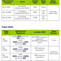 community-pemakai-indosat-internet-gabung-di-sini---part-3