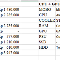 bait-al-hikma-tavern-the-magnificent-seven