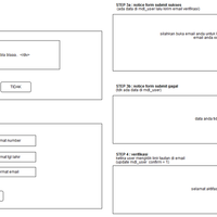 request-bikinin-plugin-aktivasi-moodle-harga-dari-agan