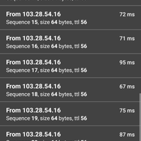 all-about-myrepublic-eks-innovate-by-sinarmas-group---part-2