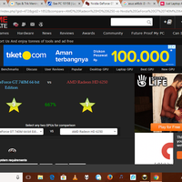 apakah-benar-thread-tips--trik-meningkatkan-kecepatan--performa-old-laptop