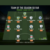 akfc--arsenal-kaskus-fans-club-season-2017-2018--victoria-concordia-crescit----part-1