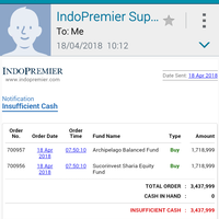 indo-premier-securities-ipot---head-office-jakarta---deposit-awal-hanya-rp-100-rb---part-1