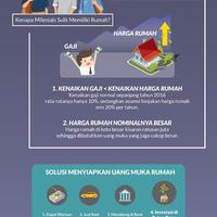 reksadana-sam-fixed-income-pasar-uang-equity-campuran--syariah