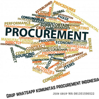 all-about-purchasing---procurement-dept