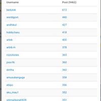 warung-kopi-678----part-5