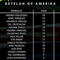 marc-mrquez-93-motogp---part-1