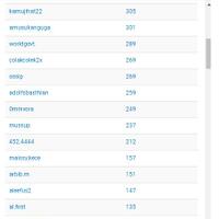 warung-kopi-678----part-6