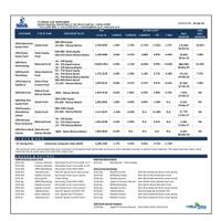 reksadana-sam-fixed-income-pasar-uang-equity-campuran--syariah