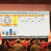 aceh-sumut-resmi-terpilih-jadi-tuan-rumah-pon-2024