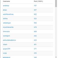 warung-kopi-678----part-7