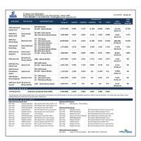 reksadana-sam-fixed-income-pasar-uang-equity-campuran--syariah
