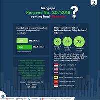 menaker-perpres-20-2018-penting-untuk-genjot-investasi-dan-ciptakan-lapangan-kerja