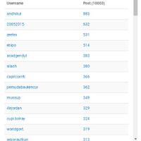 da-corner-gbc-lounge----part-14