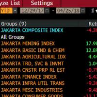reksadana-faq---gt-quotthe-legend-continousquot---part-1