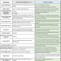 diskusi--share-teman-trader-tetra-komunitas-saham-teraktif