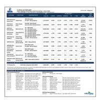 reksadana-sam-fixed-income-pasar-uang-equity-campuran--syariah