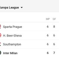 spectre-soccer-room-2017-2018-----part-2