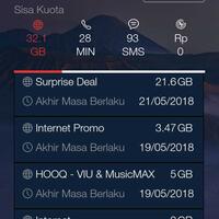 gtltgt-telkomsel-user-thread-2-ltgtlt---part-2