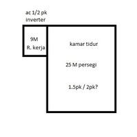 home-of-air-condition-ac---part-1