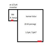 home-of-air-condition-ac---part-1