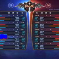 lounge-mobile-legends-bang-bang-5vs5-fair-moba-for-mobile-3-lane---part-4