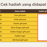 android-iosdragon-nest-mobilesea