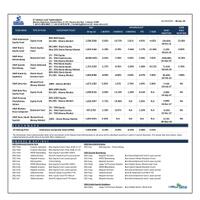 reksadana-sam-fixed-income-pasar-uang-equity-campuran--syariah