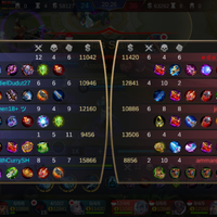 lounge-mobile-legends-bang-bang-5vs5-fair-moba-for-mobile-3-lane---part-4