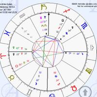 yuk-belajar-sendiri-lihat-rejeki-dan-pernikahan-lewat-birth-chart