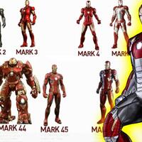 semua-upgrade-kostum-iron-man-di-marvel-cinematic-universe