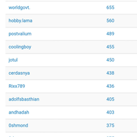 greenlifestyle-taman-hijau-pecinta-lingkungan---part-6