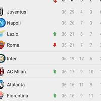 ac-milan-7-8--il-nuovo-diavolo----part-3