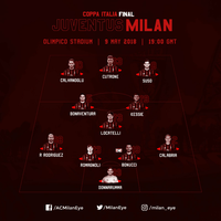 ac-milan-7-8--il-nuovo-diavolo----part-3