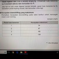 krushter---komunitas-kaskus-rush-terios----part-3