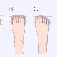 ternyata-bentuk-kaki-bisa-menunjukkan-karakter-kita-gan