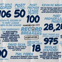 manchester-city-2017-2018---citizen-kaskus