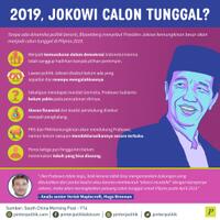 jokowi-calon-tunggal-di-2019