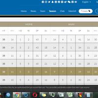 ltltfc-internazionale-milano--1908---2017-2018-triplettaunitalia-gtgt---part-1