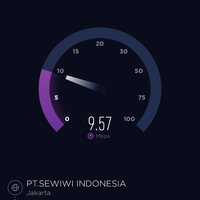 community-pemakai-indosat-internet-gabung-di-sini---part-3