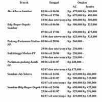 mudik-naik-bus-cek-tarifnya-disini-gan