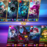 lounge-mobile-legends-bang-bang-5vs5-fair-moba-for-mobile-3-lane---part-4