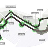 kisah-dibalik-nama-unik-tiap-tikungan-di-sirkuit-monaco