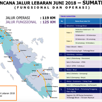 berbagi-cerita-perjalanan-lintas-sumatera-jakarta-medan