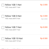 community-pemakai-indosat-internet-gabung-di-sini---part-3