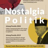 nostalgia-politik-berkarya-rindu-soeharto-pdi-p-kangen-sukarno
