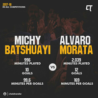 chelsea-kaskus-2017---2018--new-gen-more-trophies--achievements-thanksjt26---part-1