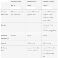 upcoming-bless-online---action-open-world-mmorpg--2016